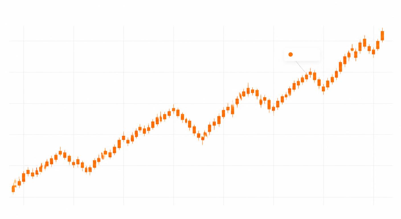 Illustrative orange candlestick chart, not actual market results